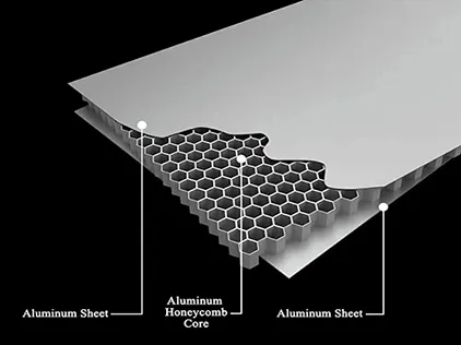 honeycomb panels 422