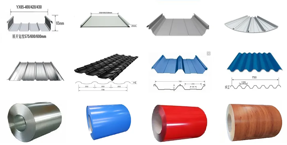 products