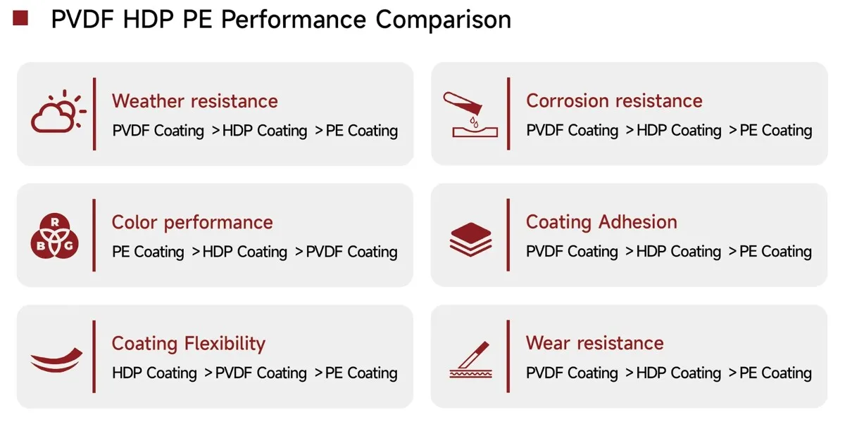 PPAL-Performance.jpg PPAL-Performance.jpg
