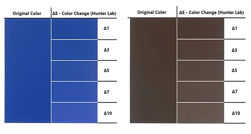 common-problems-that-could-affect-metal-roof-chalking-fading
