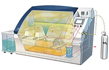 How long does a 24 hour salt spray test equal to the natural environment?