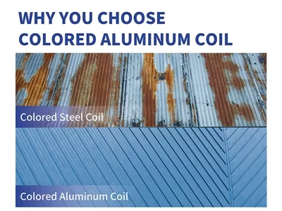 Color Coated Aluminum Coil vs Steel Coil: Making the Right Choice for Your Business