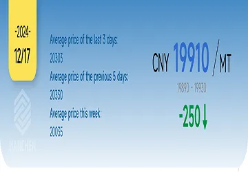 12-17 China Aluminum Price：CNY 19,910 / MT