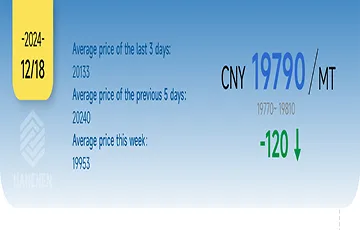 12-18 China Aluminum Price：CNY 19,790 / MT