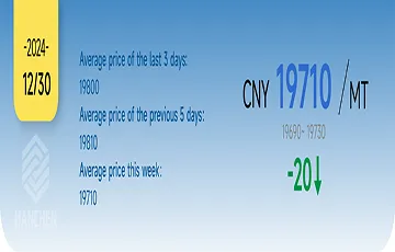 12-30 China Aluminum Price：CNY 19,710 / MT