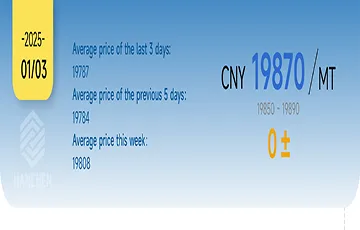 1-3-2025 China Aluminum Price:CNY 19,870 / MT