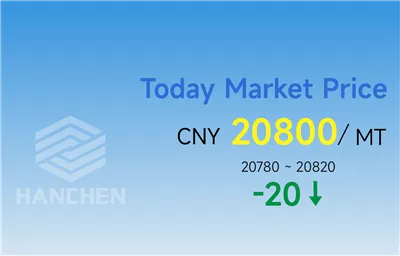3-19-2025 China Aluminum Price：CNY 20,800/ MT
