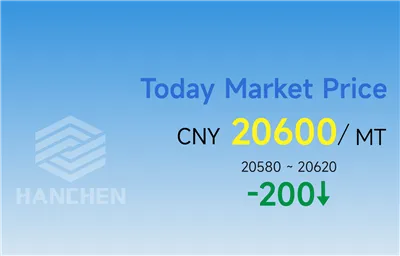 3-19-2025 China Aluminum Price：CNY 20,600/ MT
