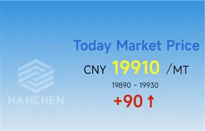 4-21-2025 China Aluminum Price:CNY 19,910/Mt