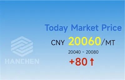 4-25-2025 China Aluminum Price:CNY 20,060/Mt