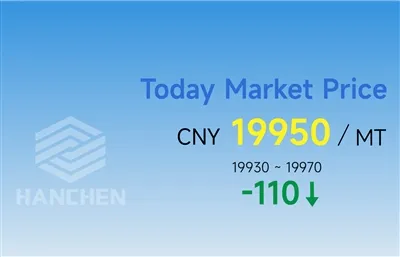 4-28-2025 China Aluminum Price：CNY 19,950/Mt