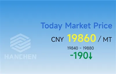 5/6/2025 China Aluminum Price：CNY 19,860 /Mt