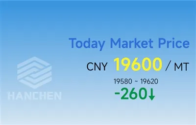 5/7/2025 China Aluminum Price：CNY 19,600 /Mt