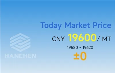 5/8/2025 China Aluminum Price：CNY 19,600 /Mt